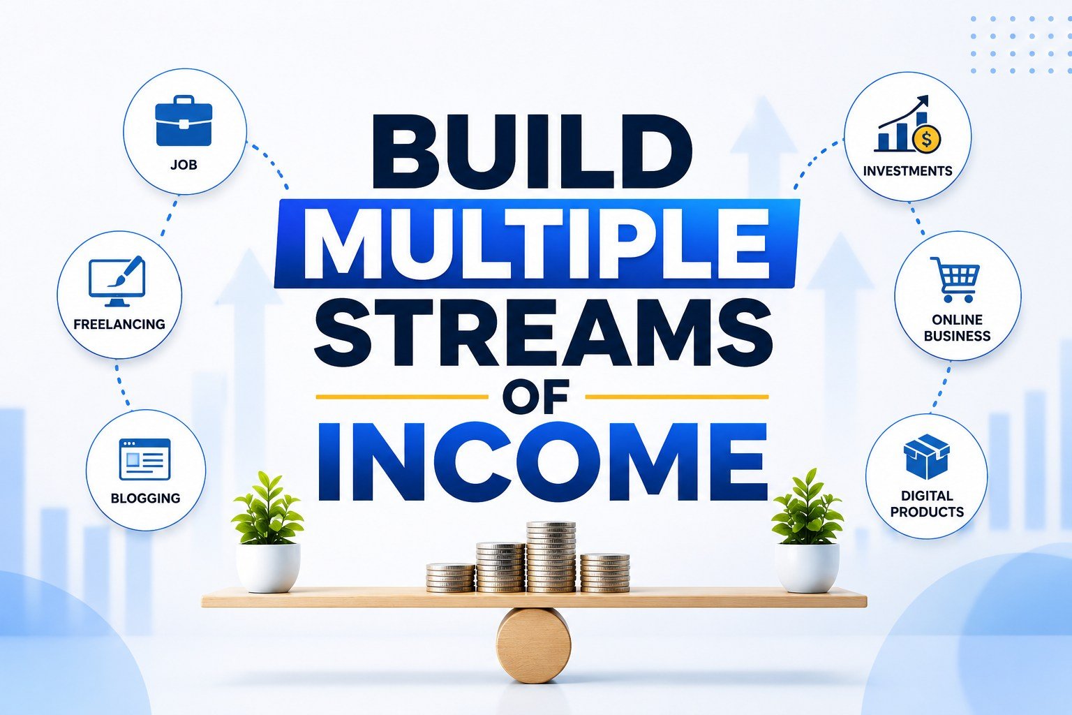 build multiple streams compressed
