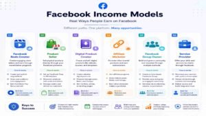 facebook income models fullhd 100kb